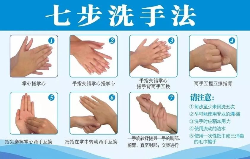 免洗手消毒凝胶,随时随地抑菌消毒!