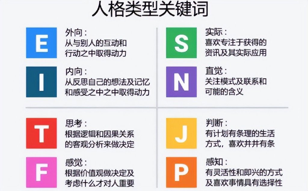 怎么测试自己是什么性格 b80f-216e6a9f0f8e5d60cd008bb52a67480c.jpg