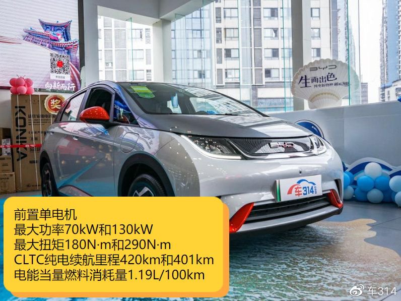 代步首选小型车 比亚迪海豚和本田飞度 选谁合适?