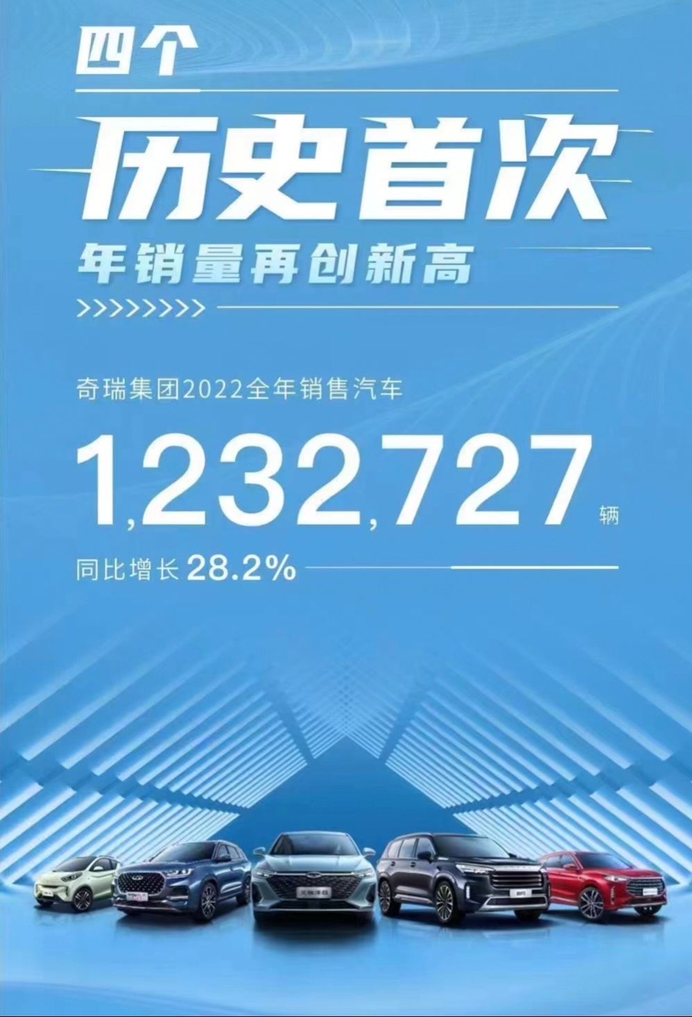 奇瑞有什么特别火的车吗？好像没有吧？