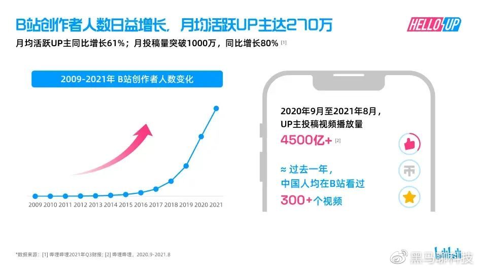 产品策划运营,产品策划运营是做什么的