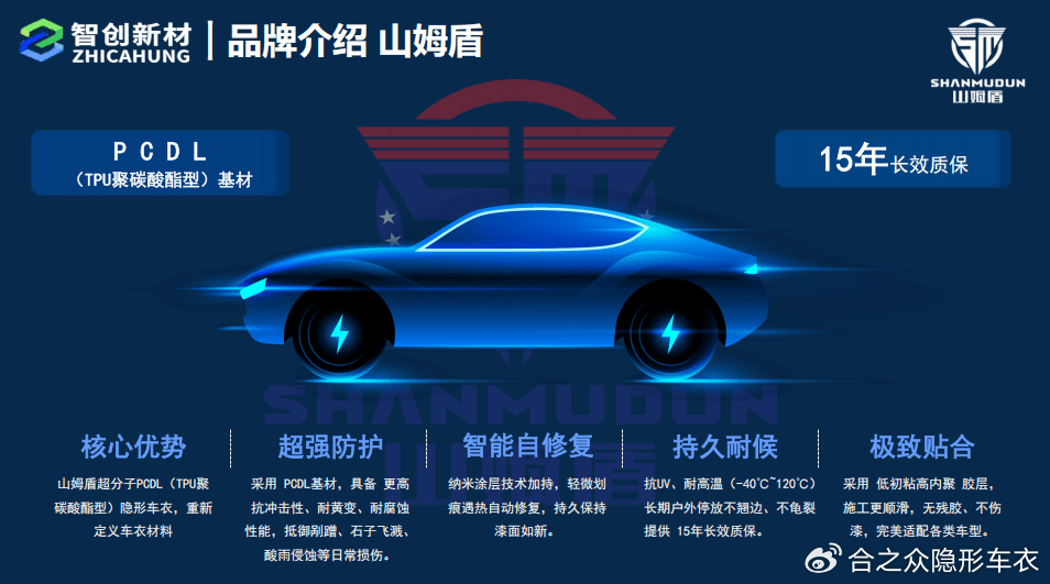 国产隐形车衣如何颠覆高端汽车养护认知？山姆盾用实力说话！