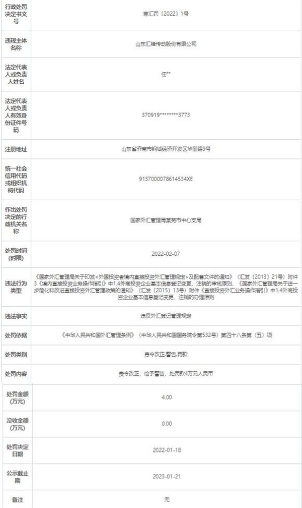 汇锋传动违法被罚 违反外汇登记管理规定休闲区蓝鸢梦想 - Www.slyday.coM 汇锋传动违法被罚 违反外汇登记管理规定休闲区蓝鸢梦想 - Www.slyday.coM