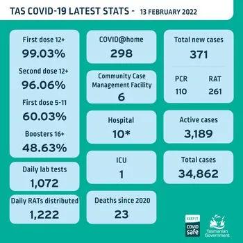 重大!澳洲确诊再暴跌,新州掉到6000,胜利在望,但周末又爆发万人游行