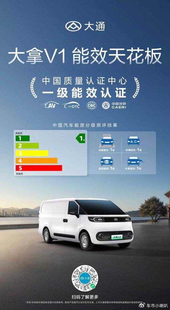 让每度电创富最大化！大通大拿V1荣膺纯电轻客一级能效认证