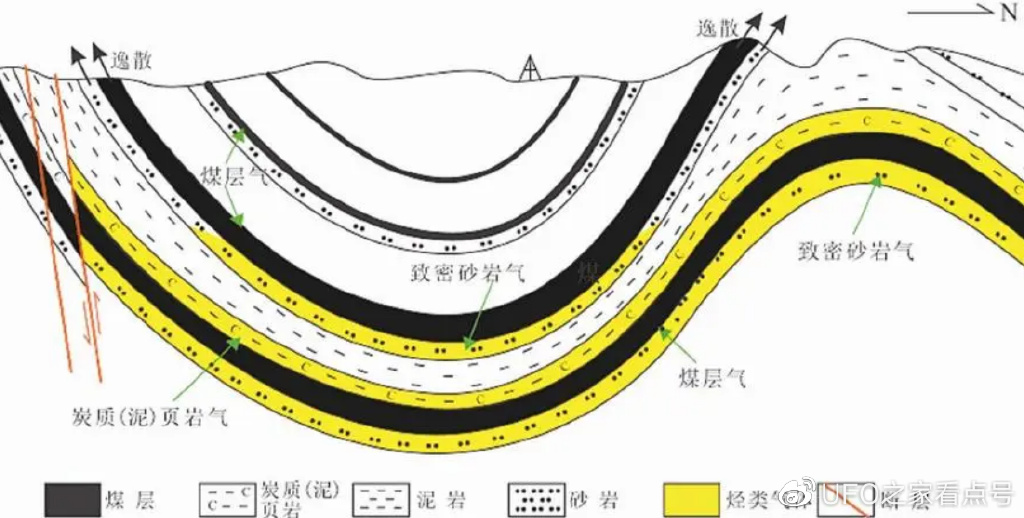 贺兰山煤层自燃300年无法扑灭 灭火难题究竟在哪