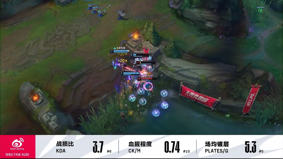 Lpl Blg Vs Wbg