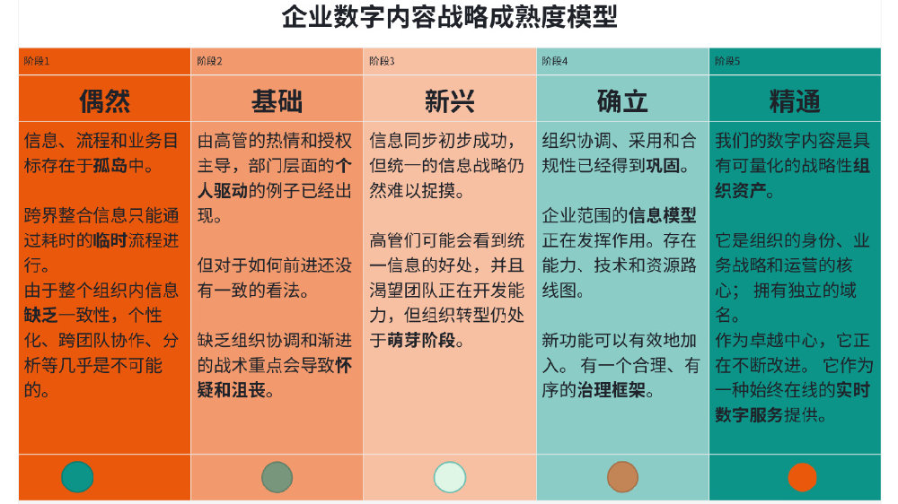 Baklib 如何在 AI 浪潮中捍卫公司数据安全|浪潮|人工智能|数据安全|模型|数据_新浪新闻