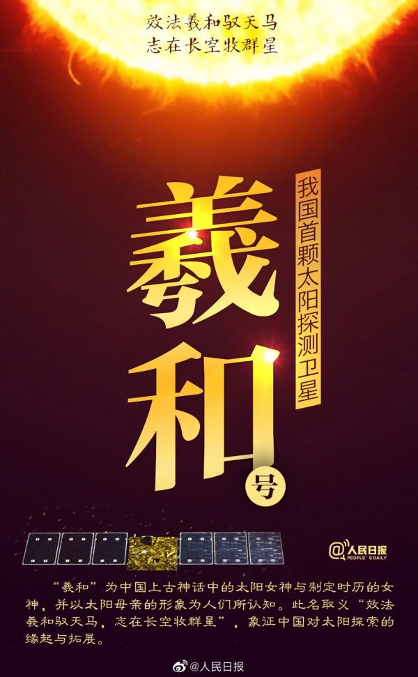 【热点】“羲和号”来了!中国正式步入“探日”时代!休闲区蓝鸢梦想 - Www.slyday.coM 【热点】“羲和号”来了!中国正式步入“探日”时代!休闲区蓝鸢梦想 - Www.slyday.coM