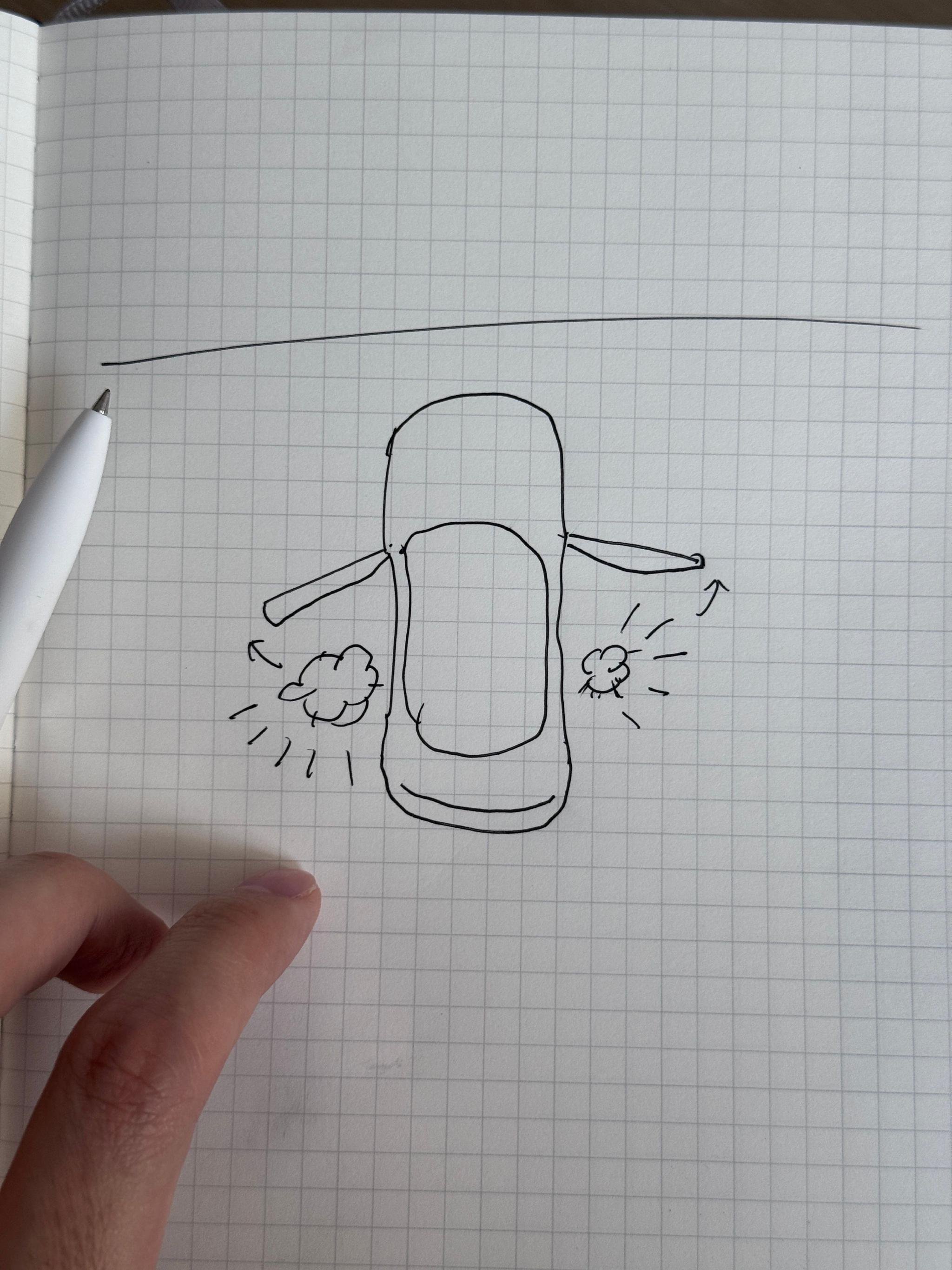 你们要示意图，本画画天才必须满足