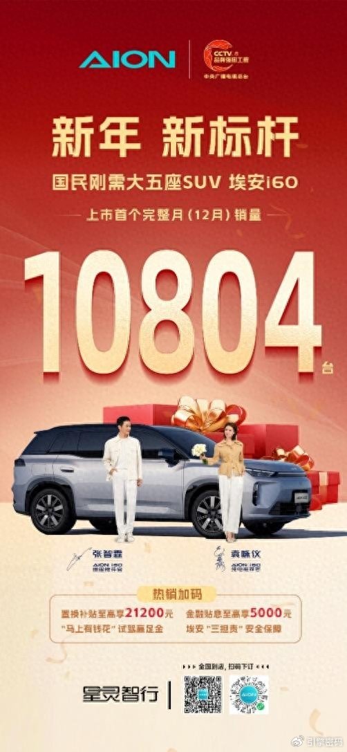 春节购车真相：首月销量破万，埃安i60如何成为家庭刚需″最优解″？
