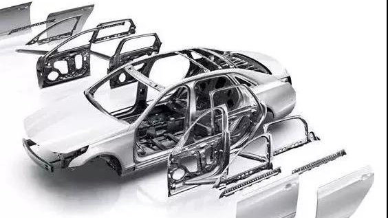 全铝车身你听过吗？这些优缺点了解一下