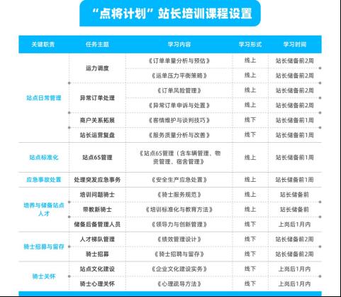 90后小伙送外卖一个月晋升为站长,霸气回绝互联网公司工作邀请休闲区蓝鸢梦想 - Www.slyday.coM 90后小伙送外卖一个月晋升为站长,霸气回绝互联网公司工作邀请休闲区蓝鸢梦想 - Www.slyday.coM