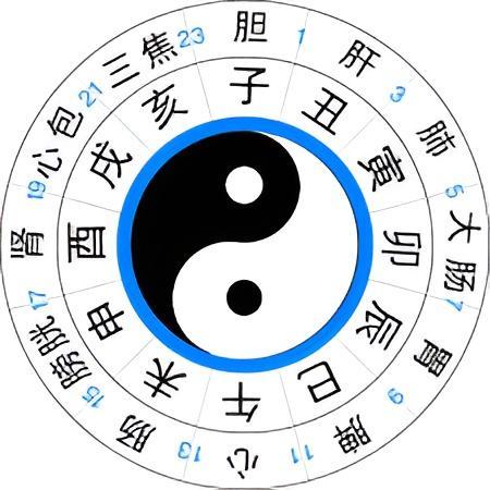 精气神是什么意思？了解其三种状态，掌握生命的奥秘！