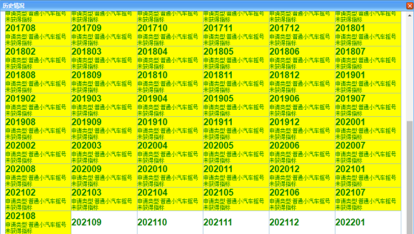 个人中签率0.2％！第8期粤B车牌摇号结果出炉啦！