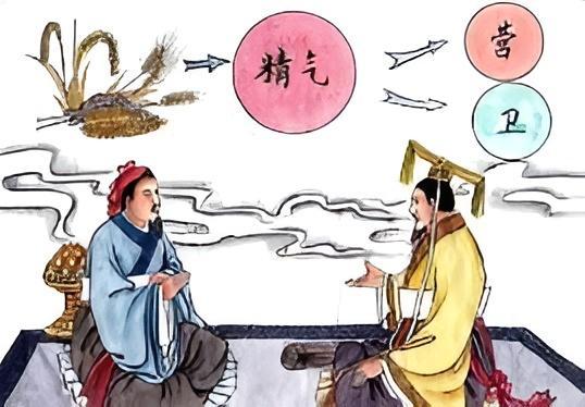 精气神是什么意思？了解其三种状态，掌握生命的奥秘！