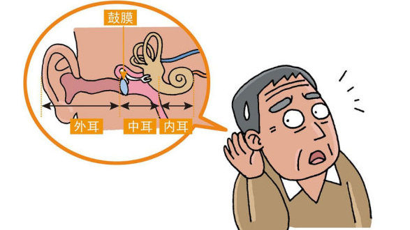 青岛益民昌盛中医院研制百草醒神汤用了多久?