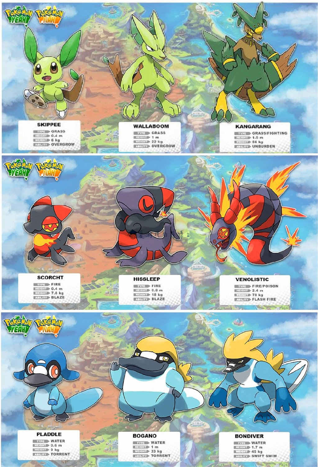 背景舞台来到澳洲?《宝可梦:朱/紫》玩家发现下一代游戏的线索