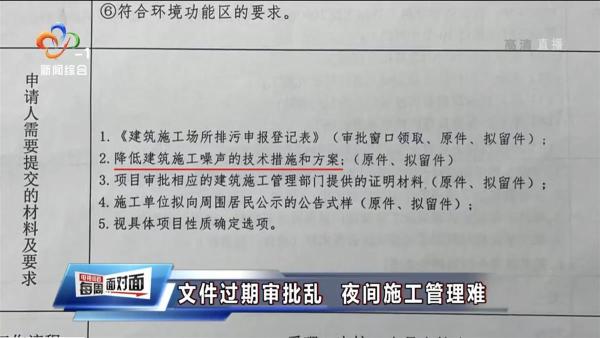 武汉电视问政曝光一批夜间施工扰民案例 居民关上窗户噪声仍达80分贝(图2)