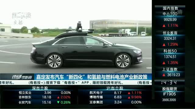 嘉定发布汽车“新四化”和氢能与燃料电池产业新政策