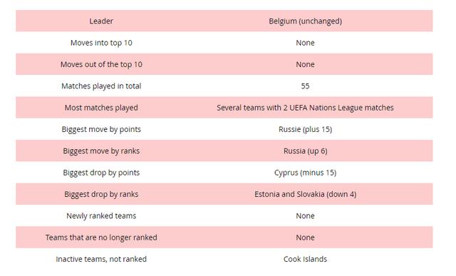 2020国家足球队世界_马拉多纳经纪人认为,若2020世界足球先生举行,对C罗