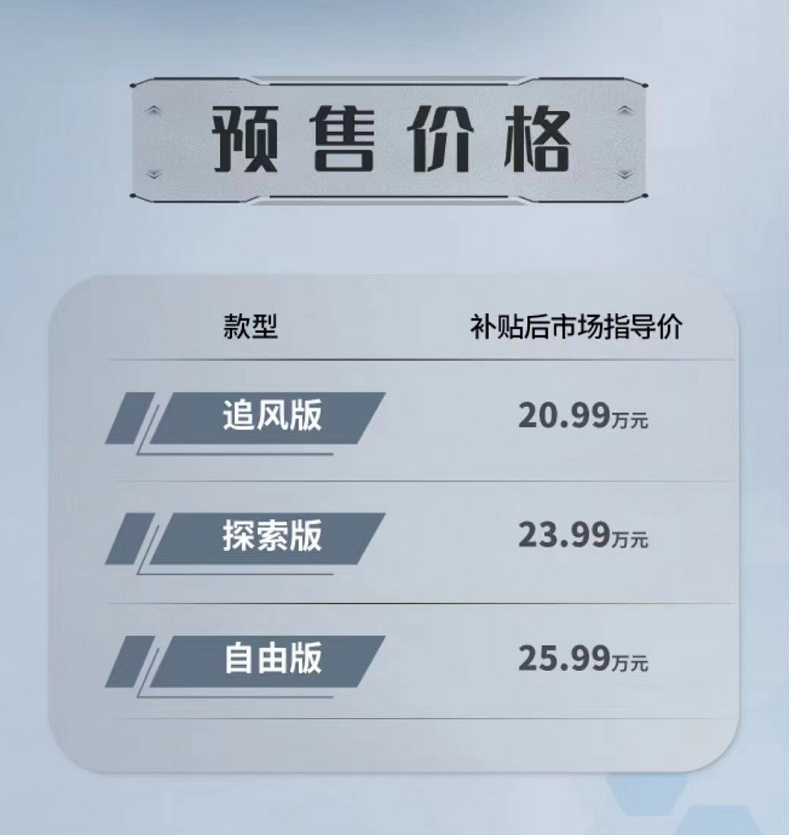 20.99万元起/续航里程605km 思皓爱跑正式开启预售休闲区蓝鸢梦想 - Www.slyday.coM 20.99万元起/续航里程605km 思皓爱跑正式开启预售休闲区蓝鸢梦想 - Www.slyday.coM