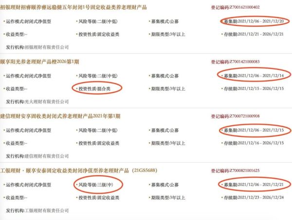 首批养老理财正式揭面,4只产品大比拼休闲区蓝鸢梦想 - Www.slyday.coM 首批养老理财正式揭面,4只产品大比拼休闲区蓝鸢梦想 - Www.slyday.coM