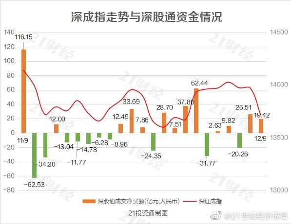 苹果股票今日最新消息 0a79-keyancx4814029.jpg