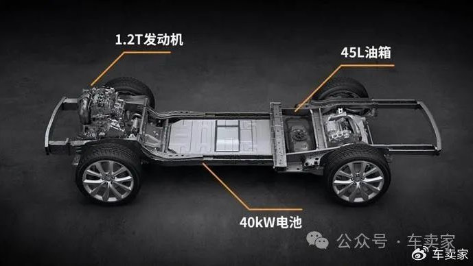 车企选择增程式不是因为增程式优秀，而是因为不需要研发