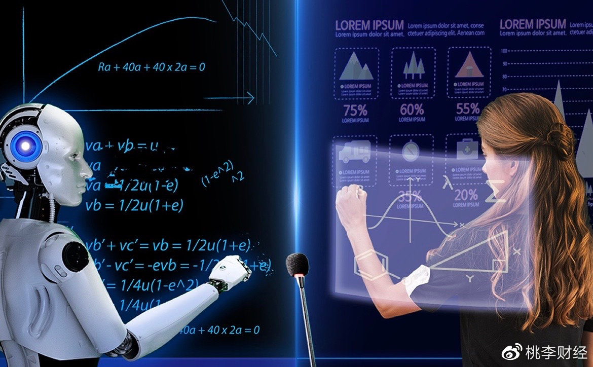 ChatGPT教育元年:大模型如何引领教育供给侧改革? ChatGPT教育元年:大模型如何引领教育供给侧改革?