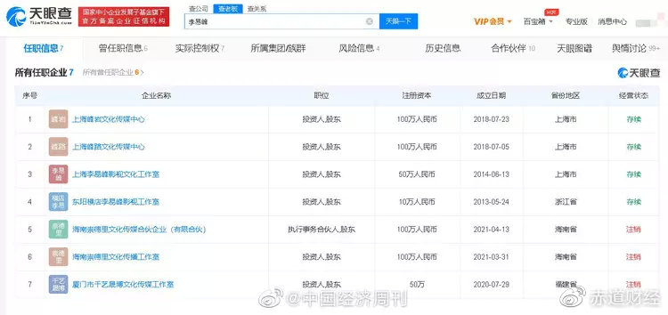 李易峰今年已注销3家企业,商业版图盘点休闲区蓝鸢梦想 - Www.slyday.coM 李易峰今年已注销3家企业,商业版图盘点休闲区蓝鸢梦想 - Www.slyday.coM