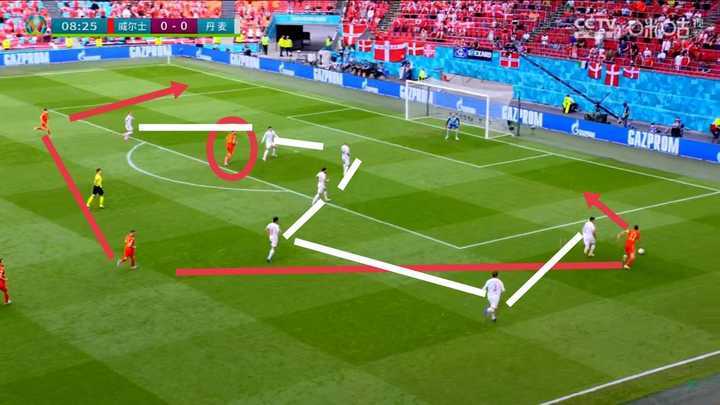 威尔士经典传奇网页版自杀,丹麦轻松晋级。