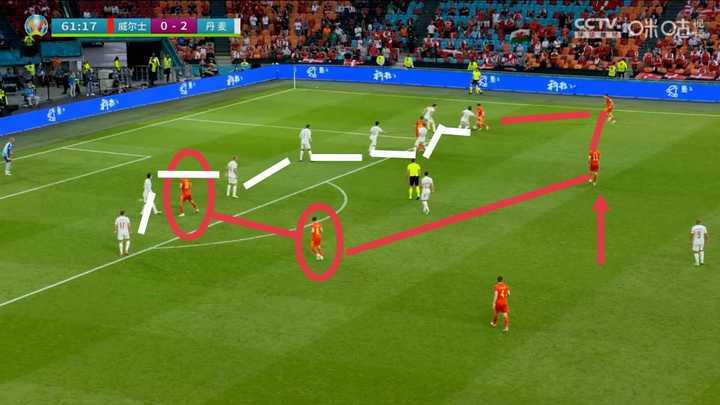 威尔士经典传奇网页版自杀,丹麦轻松晋级。