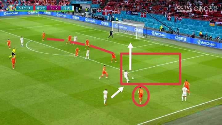 威尔士经典传奇网页版自杀,丹麦轻松晋级。