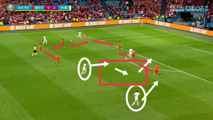 威尔士经典传奇网页版自杀,丹麦轻松晋级。