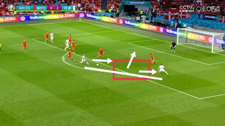 威尔士经典传奇网页版自杀,丹麦轻松晋级。