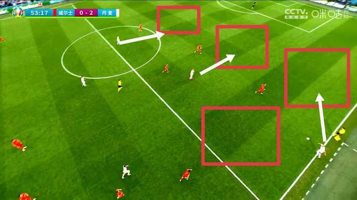 威尔士经典传奇网页版自杀,丹麦轻松晋级。