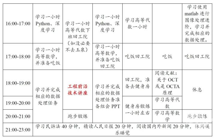 每天6:00—23:30,浙江超级学霸自律到什么程度?这两天这份作息表刷爆网络,请家长转给孩子看看休闲区蓝鸢梦想 - Www.slyday.coM 每天6:00—23:30,浙江超级学霸自律到什么程度?这两天这份作息表刷爆网络,请家长转给孩子看看休闲区蓝鸢梦想 - Www.slyday.coM