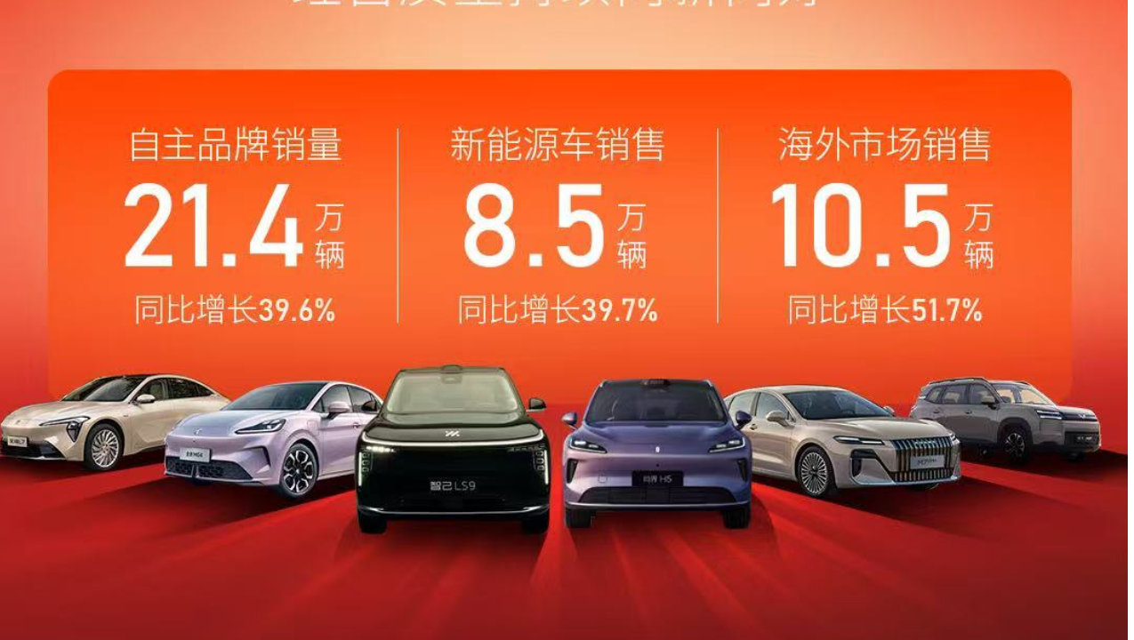 上汽集团1月销售32.7万辆，同比大涨23.9%，行业领跑质效双升