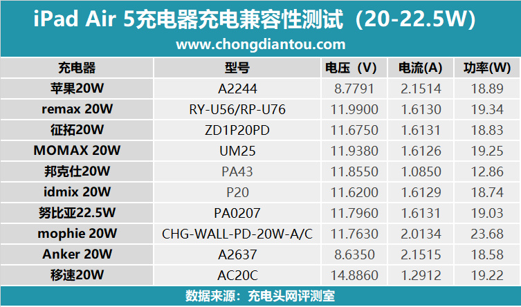 ipad air 5屏幕多大 ef02-c5930c25e831592abf20ac05a080cf96.jpg