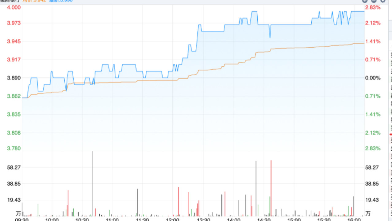 徽商银行IPO再遇波折：陷股权纠纷、持股合规与公司治理三重困局