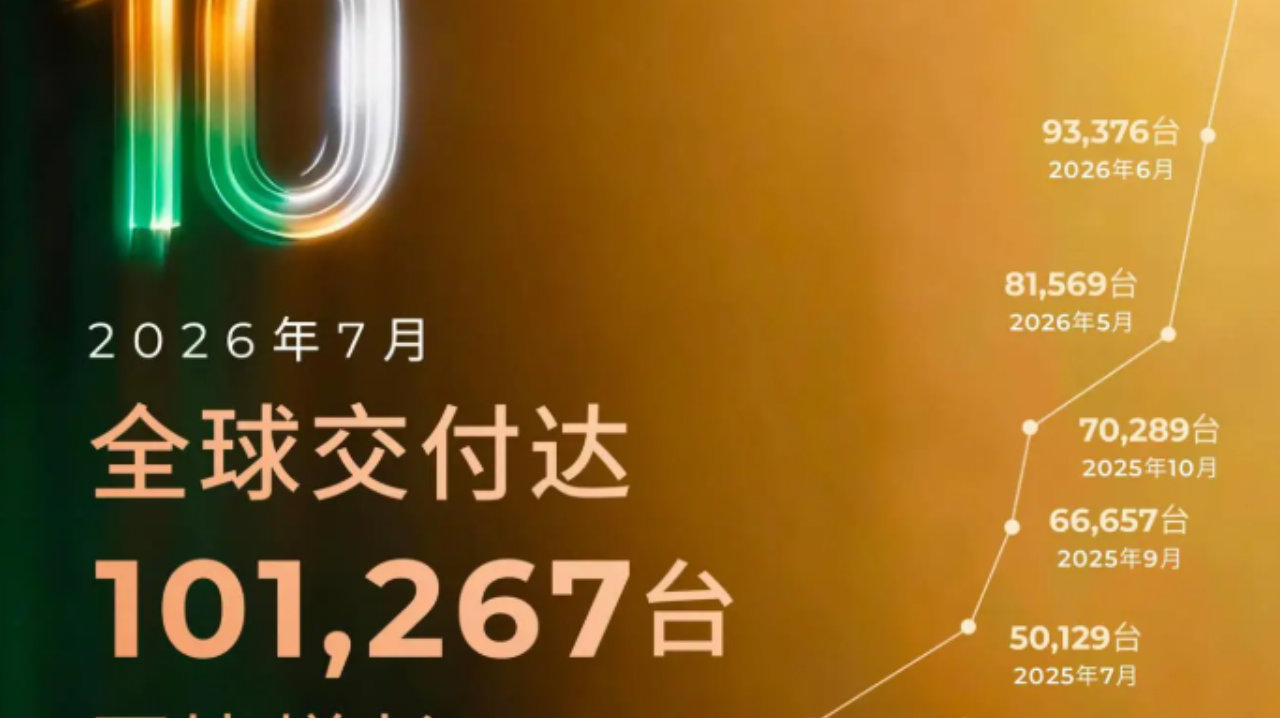 零跑汽车创始人朱江明：已越过最难熬节点，进入“快乐阶段”