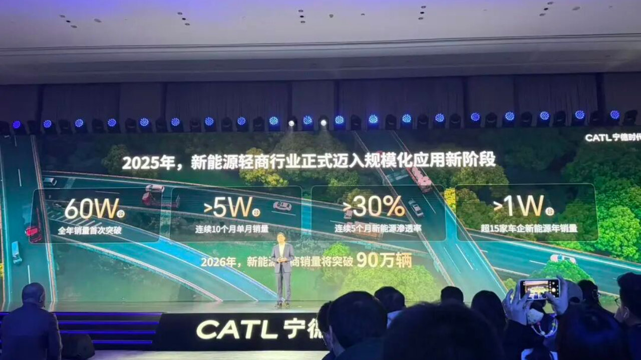 宁德时代放大招！推天行Ⅱ系列欲锁轻商定制化未来