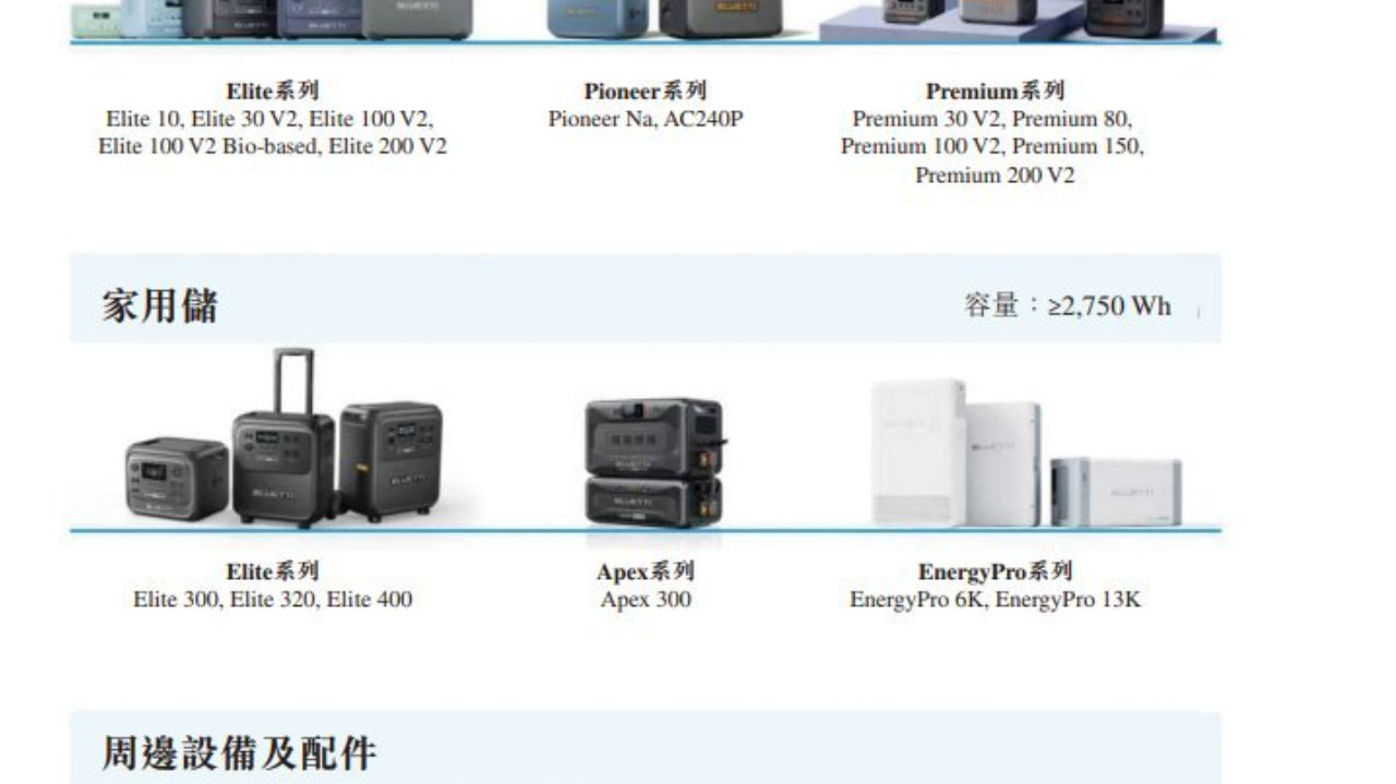 规模领先与高费用困局：位列“第一梯队”的德兰明海成色几何？