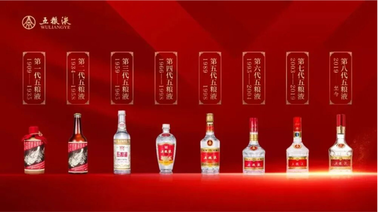 五粮液真正的护城河，很多人都没看懂