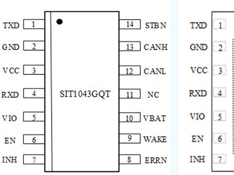 【会员风采】芯力特全国产供应链CAN FD收发器-SIT1043GQ