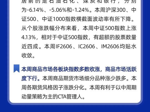 私募基金策略周报 | 市场成交进一步提升，交投活跃度仍处高位