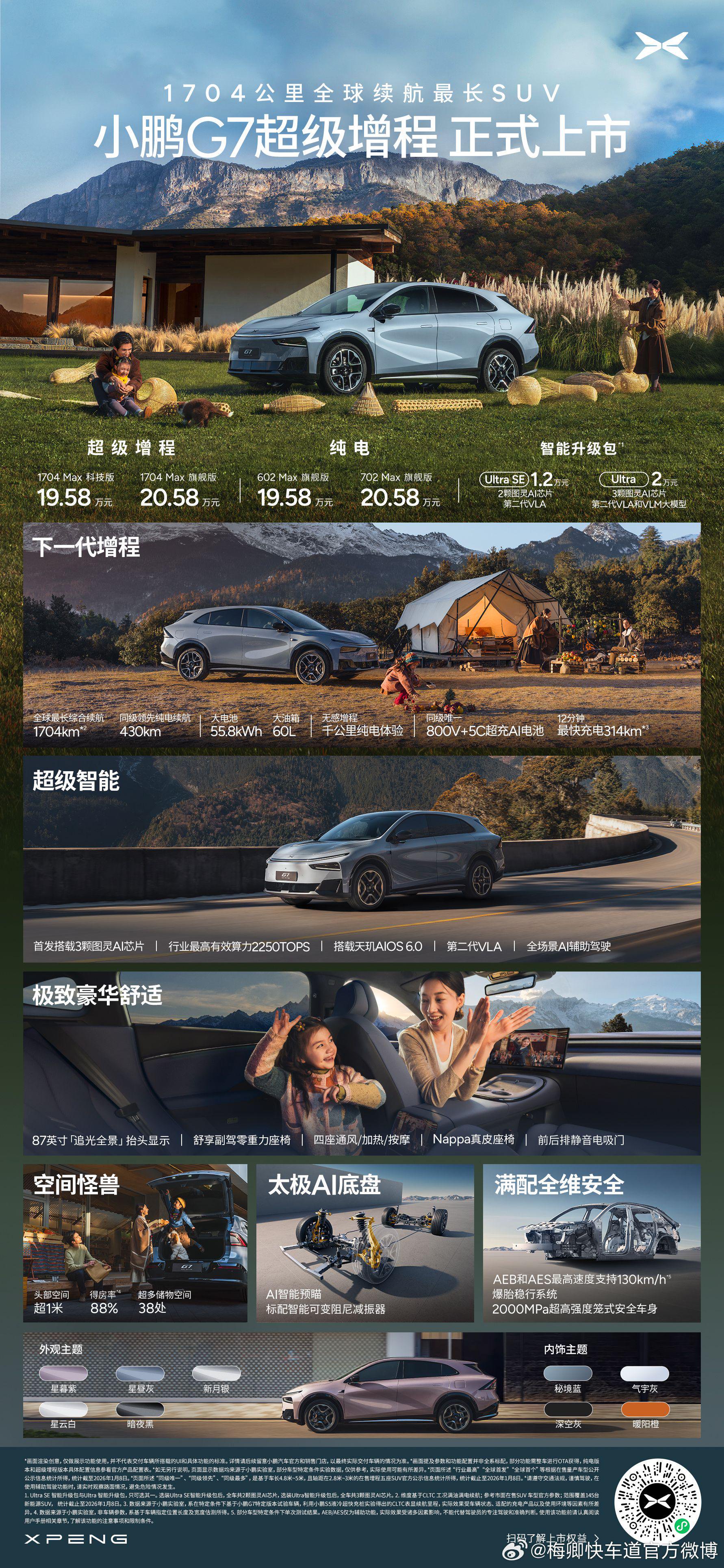  小鹏4款新车一屏读懂