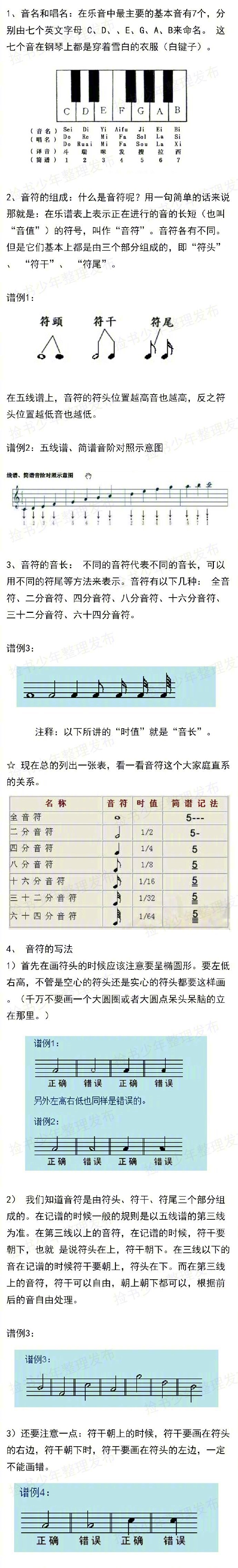 五线谱入门基础知识速成