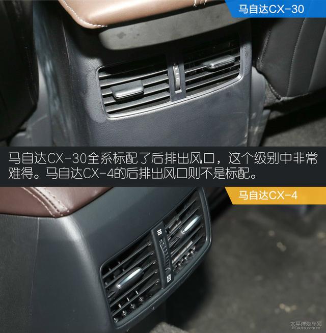 马自达CX-30对比CX-4:都市文艺男青年,选谁才最合适?